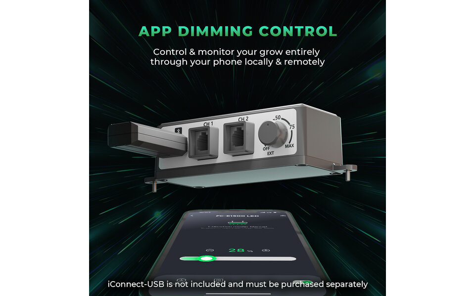 Mars Hydro Mars Hydro FC- E1500 LED Kweeklamp