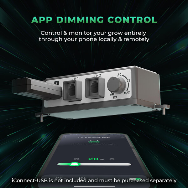 Mars Hydro Mars Hydro FC- E1200 LED Kweeklamp