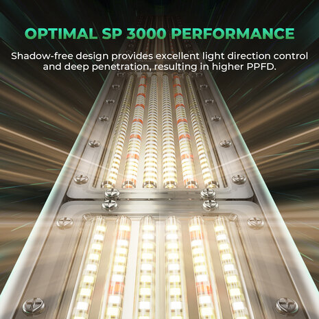 mars-hydro-sp3000-spectrum