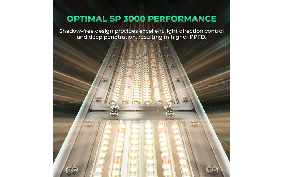 Mars Hydro Mars Hydro SP 3000