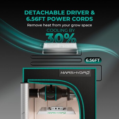 mars-hydro-tsw2000-upgrade-2022