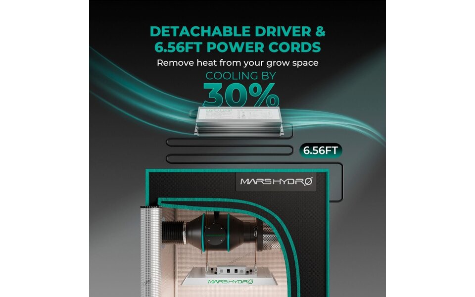 Mars Hydro Mars Hydro TSW-2000