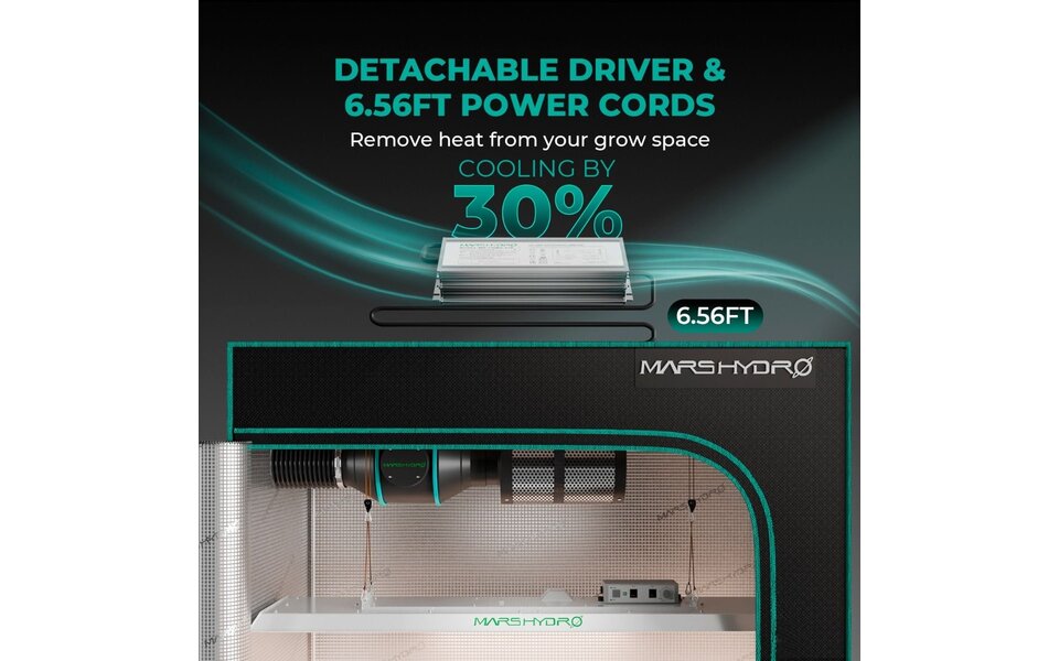 Mars Hydro Mars Hydro TSL-2000 LED Kweeklamp