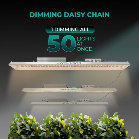 Mars Hydro Mars Hydro TSL-2000