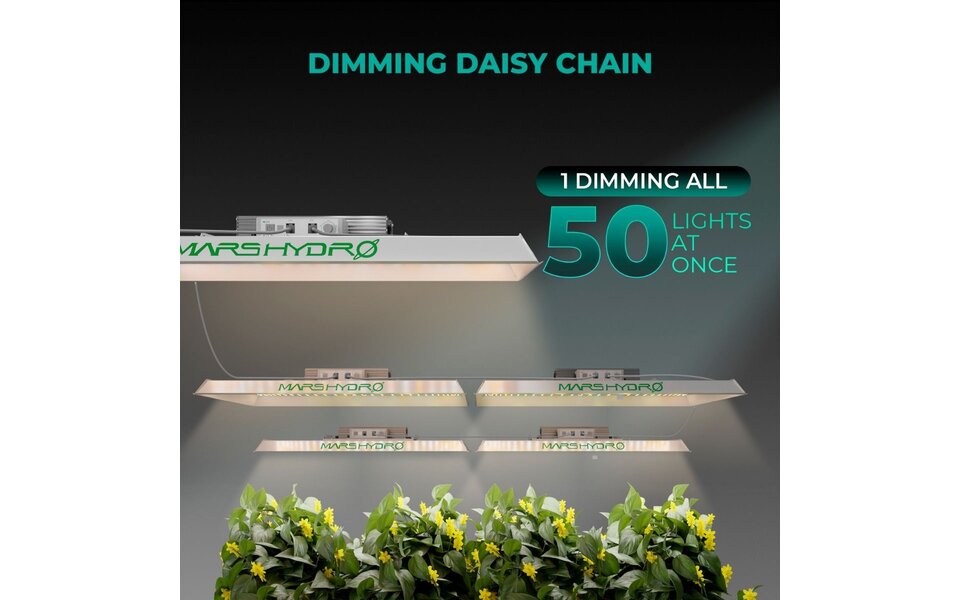 Mars Hydro Mars Hydro TS-3000 LED Kweeklamp