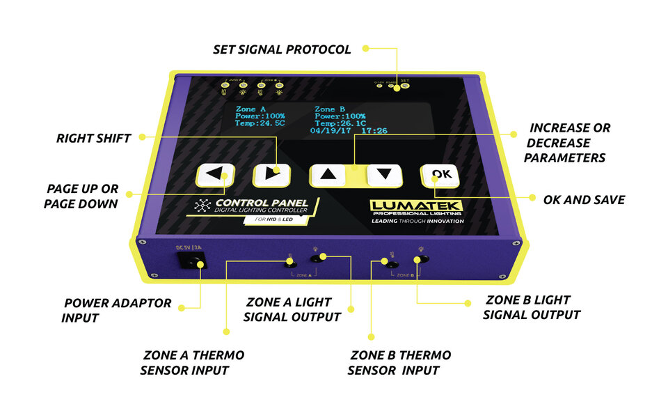 Lumatek Lumatek Digital Panel PLUS 2.0