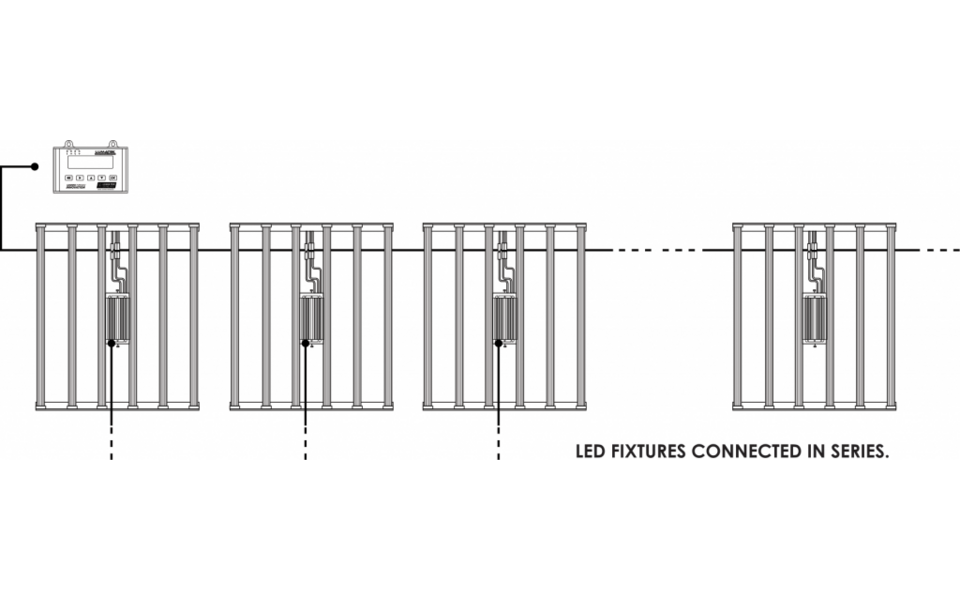 Lumatek Lumatek Digital Panel PLUS 2.0