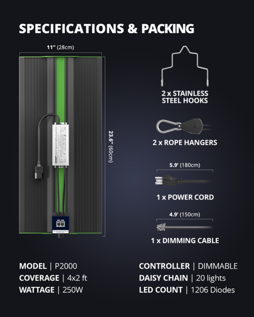 Viparspectra Viparspectra P2000