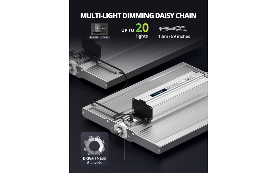 Viparspectra Viparspectra XS1500 Pro LED Kweeklamp - Copy Viparspectra Viparspectra XS1500 Pro LED Kweeklamp - Copy