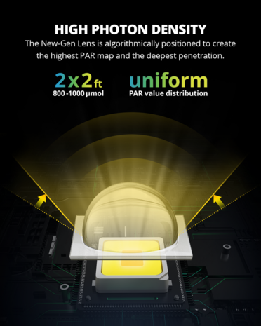 Viparspectra Viparspectra XS1000 - Copy