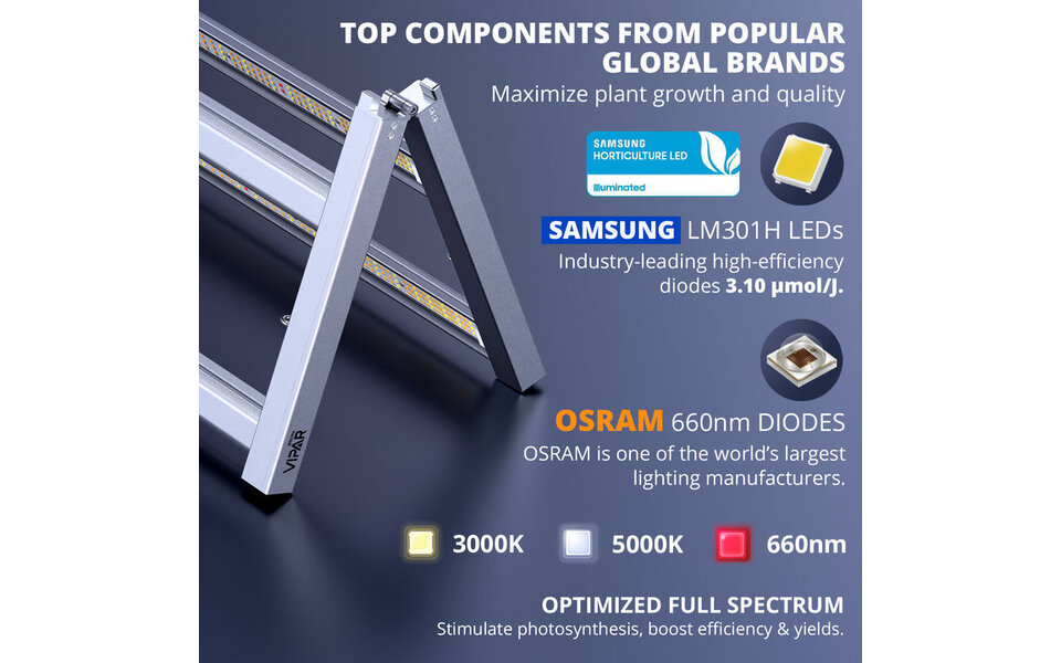 Viparspectra Viparspectra KS3000 LED Kweeklamp Viparspectra Viparspectra KS3000 LED Kweeklamp