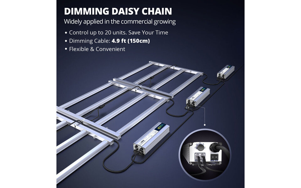 Viparspectra Viparspectra KS5000 LED Kweeklamp - Copy