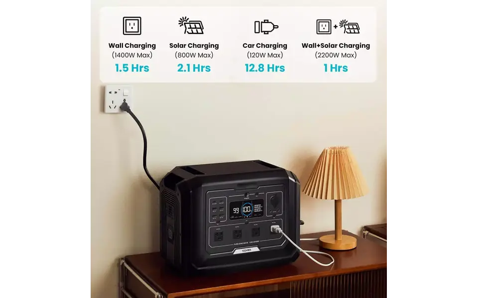 Souop 2000W Portable Power Station
