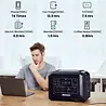 Souop 2000W Portable Power Station