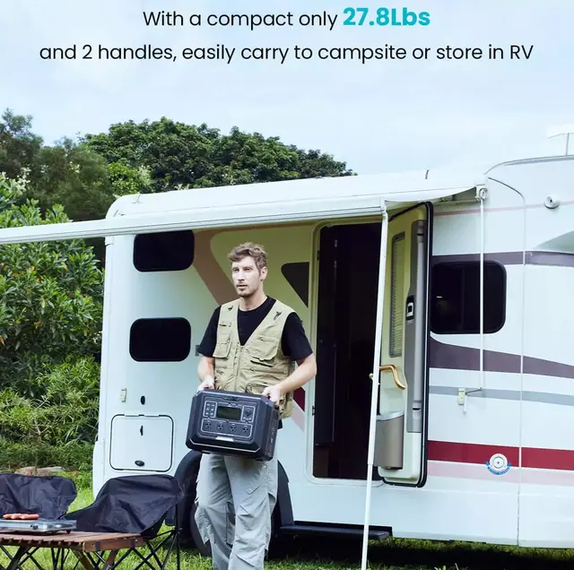 Souop 2000W Portable Power Station