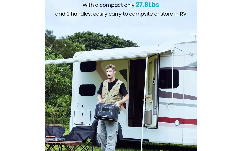 Souop 2000W Portable Power Station