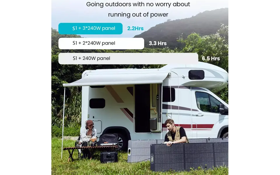 Souop 2000W Portable Power Station