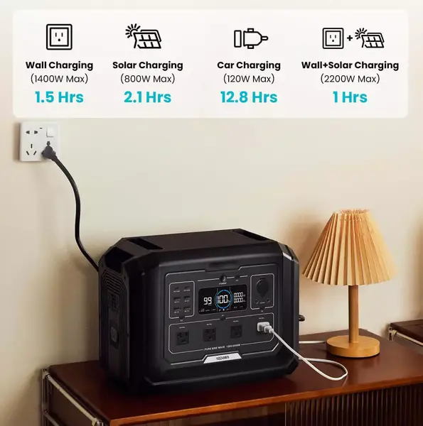 Souop Mobiele Stroomcentrale S1 2000W/1024Wh