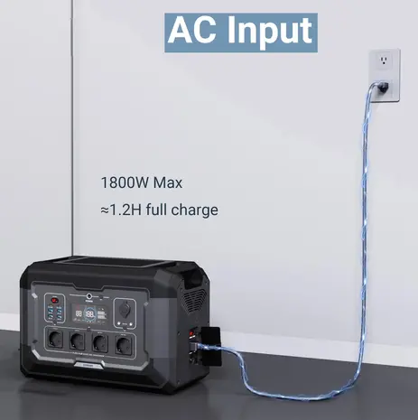 Souop Mobiele Stroomcentrale S2 2500W/2047Wh Souop Mobiele Stroomcentrale S2 2500W/2047Wh