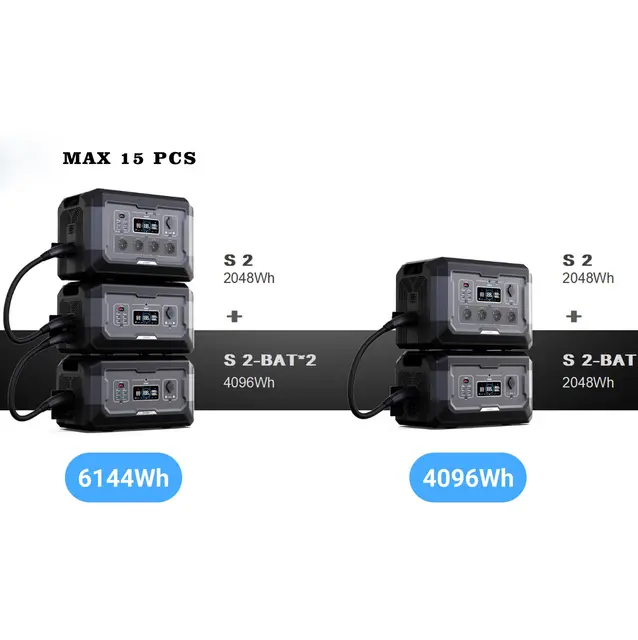 Souop Mobiele Stroomcentrale S2 2500W/2047Wh