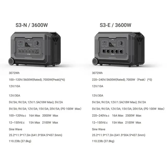 Souop Mobiele Stroomcentrale S3 3600W/3072Wh