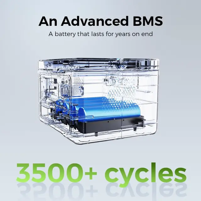 Souop Mobiele Stroomcentrale S03 pro 600W/512Wh