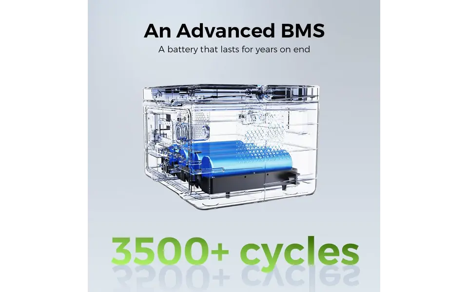 Souop Mobiele Stroomcentrale S03 pro 600W/512Wh