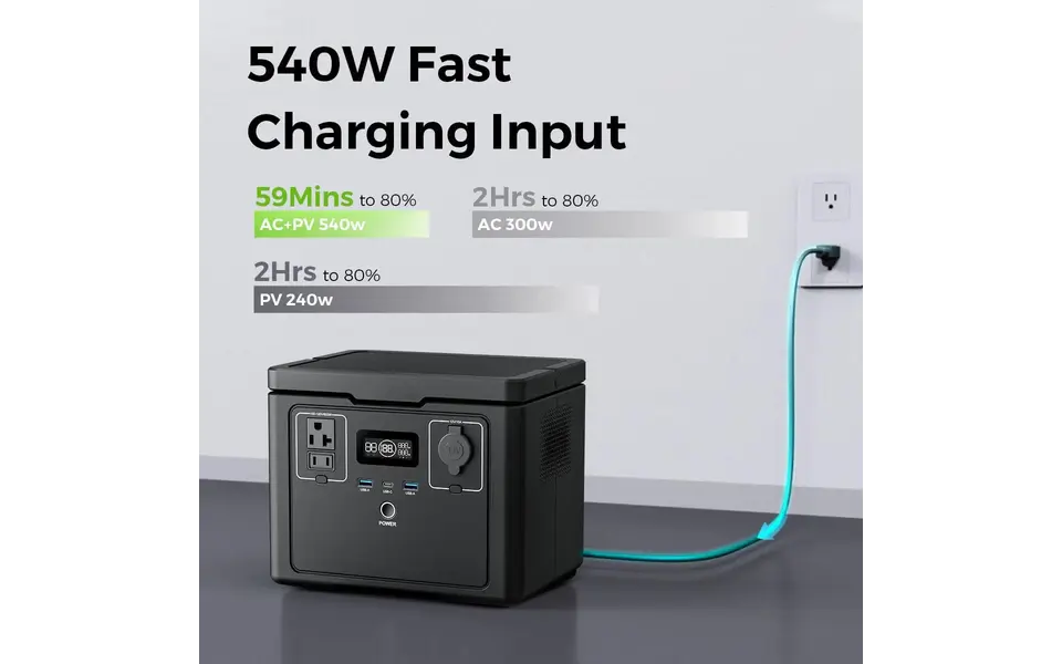 Souop Mobiele Stroomcentrale S03 pro 600W/512Wh