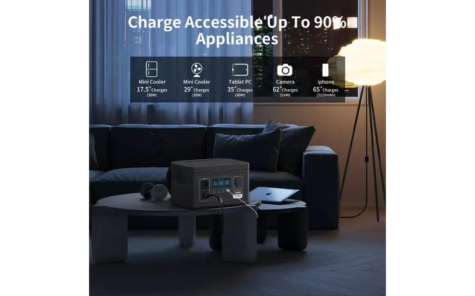 Souop Mobiele Stroomcentrale S012 1200W/992Wh