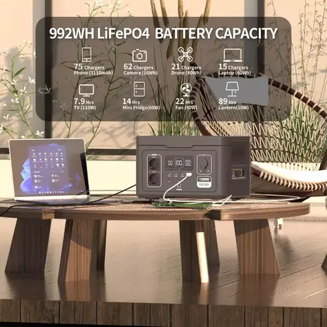 Souop Mobiele Stroomcentrale S012 1200W/992Wh Souop Mobiele Stroomcentrale S012 1200W/992Wh