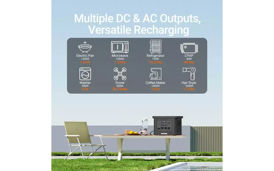 Souop Mobiele Stroomcentrale S024 2400W/2232Wh Souop Mobiele Stroomcentrale S024 2400W/2232Wh