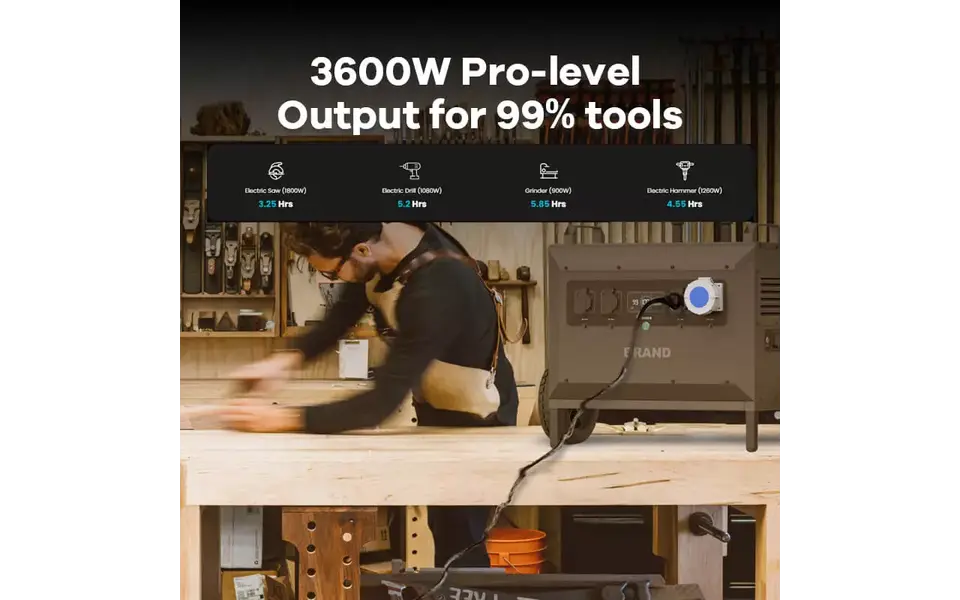 Souop Mobiele Stroomcentrale L3 3600W/3072Wh