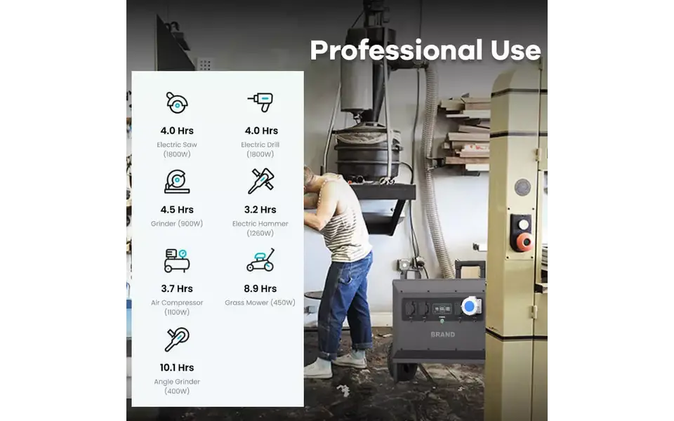 Souop Mobiele Stroomcentrale L3 3600W/3072Wh