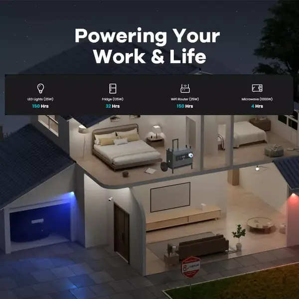 Souop Mobiele Stroomcentrale L3 3600W/3072Wh Souop Mobiele Stroomcentrale L3 3600W/3072Wh