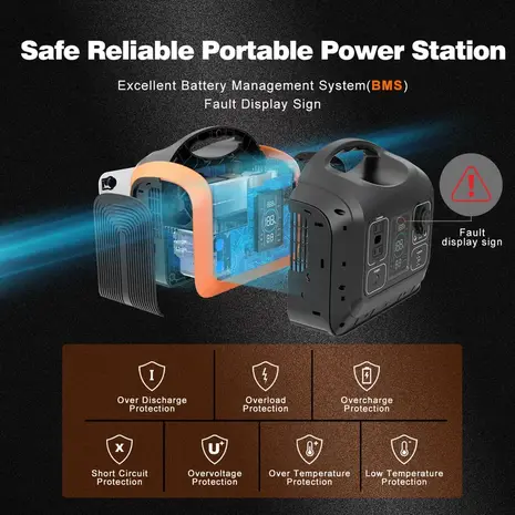 Souop Mobiele Stroomcentrale SP-UPP-600J Souop Mobiele Stroomcentrale SP-UPP-600J