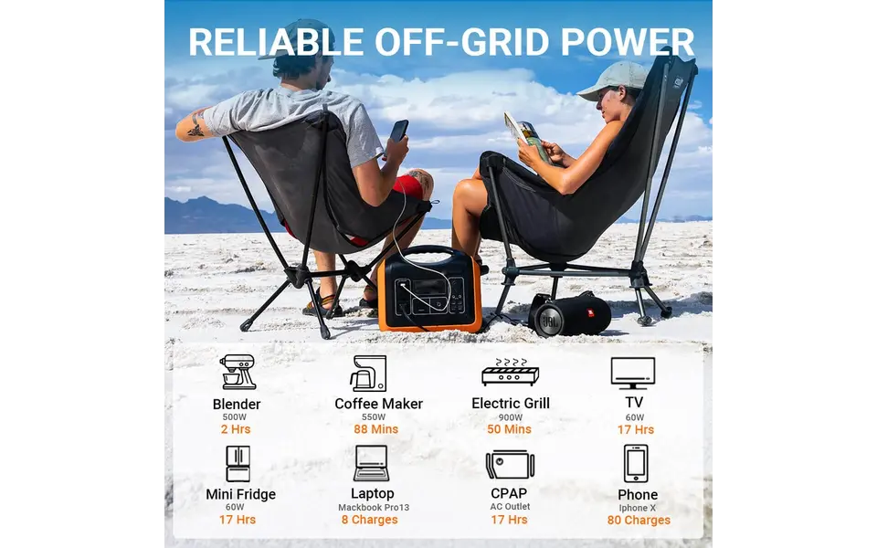 Souop Mobiele Stroomcentrale UPP-1200 Souop Mobiele Stroomcentrale UPP-1200