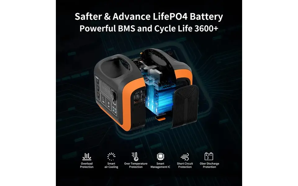 Souop Mobiele Stroomcentrale UPP-1200 Souop Mobiele Stroomcentrale UPP-1200