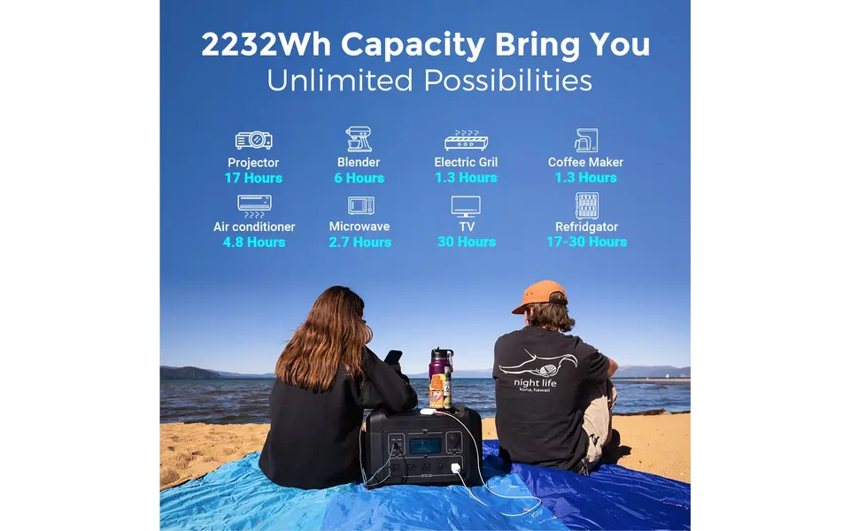 Souop Mobiele Stroomcentrale UPP-2400