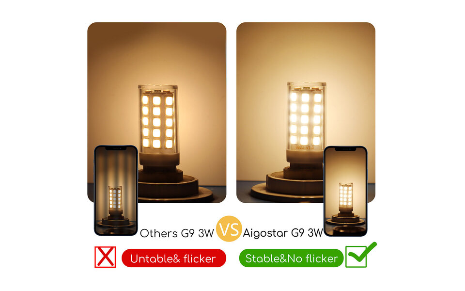 HLW LED Aigi LED Lamp G9 Fitting - 3W Warm Wit 3000K | Vervangt 32W HLW LED Aigi LED Lamp G9 Fitting - 3W Warm Wit 3000K | Vervangt 32W