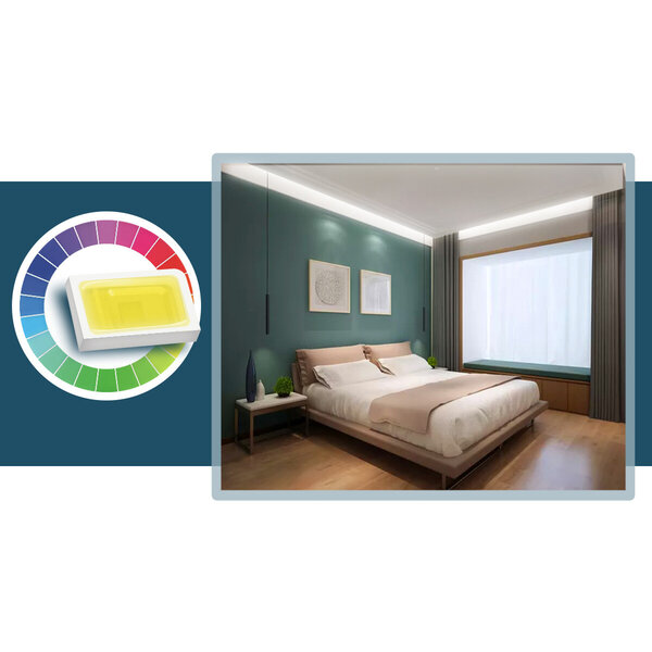 HLW LED Aigi Qolin R7S LED Lamp - 7W Warm Wit 3000K - 25.000 Branduren