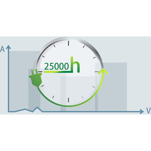 HLW LED Aigi Qolin R7S LED Lamp - 7W Warm Wit 3000K - 25.000 Branduren