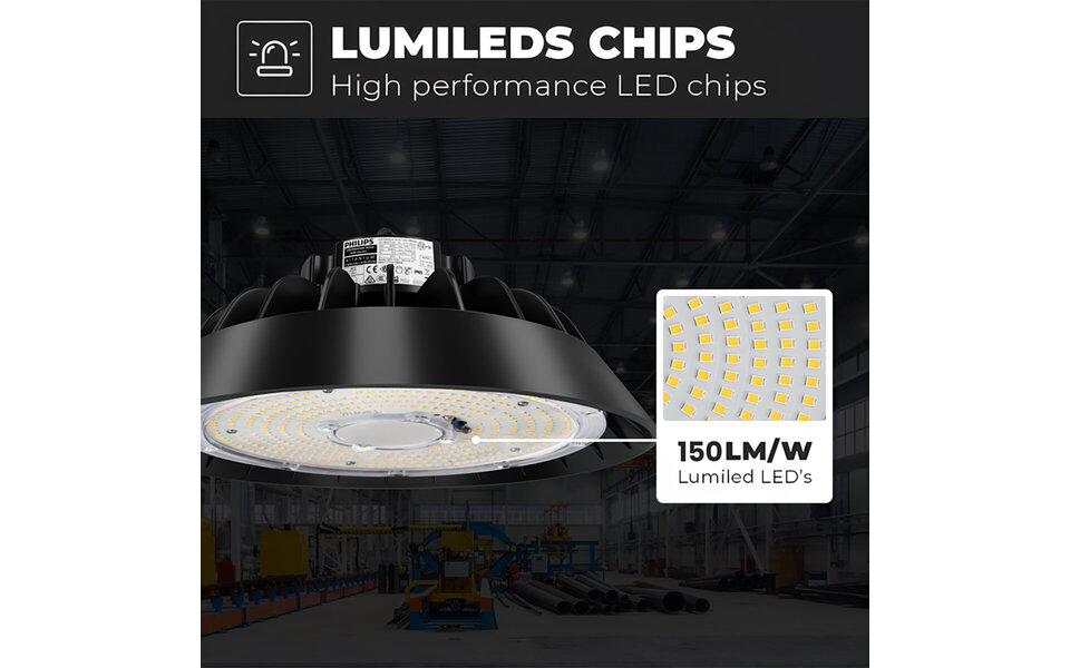 HLW LED LED UFO High Bay Premium 150W - Dimbaar, Waterdicht IP65, Neutraal Wit 4000K Magazijnverlichting