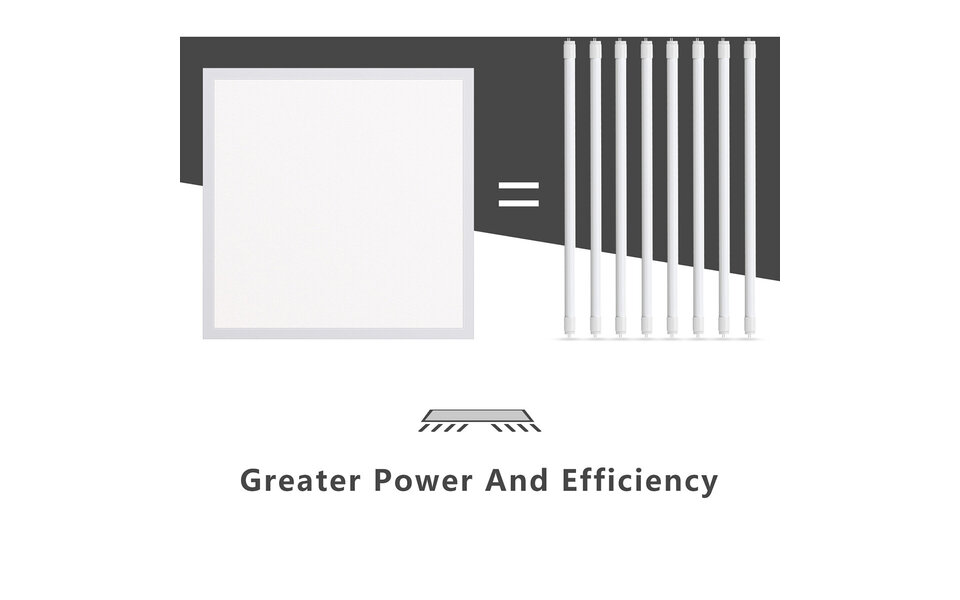 HLW LED LED Paneel 60x60 Inbouw LED Downlight 40W Neutraal Wit Natuurlijk Wit