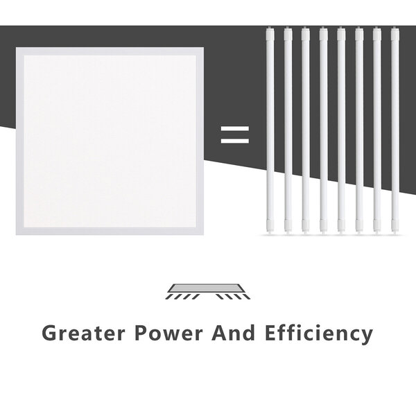 HLW LED LED Paneel 60x60 Inbouw LED Downlight 40W Neutraal Wit Natuurlijk Wit HLW LED LED Paneel 60x60 Inbouw LED Downlight 40W Neutraal Wit Natuurlijk Wit