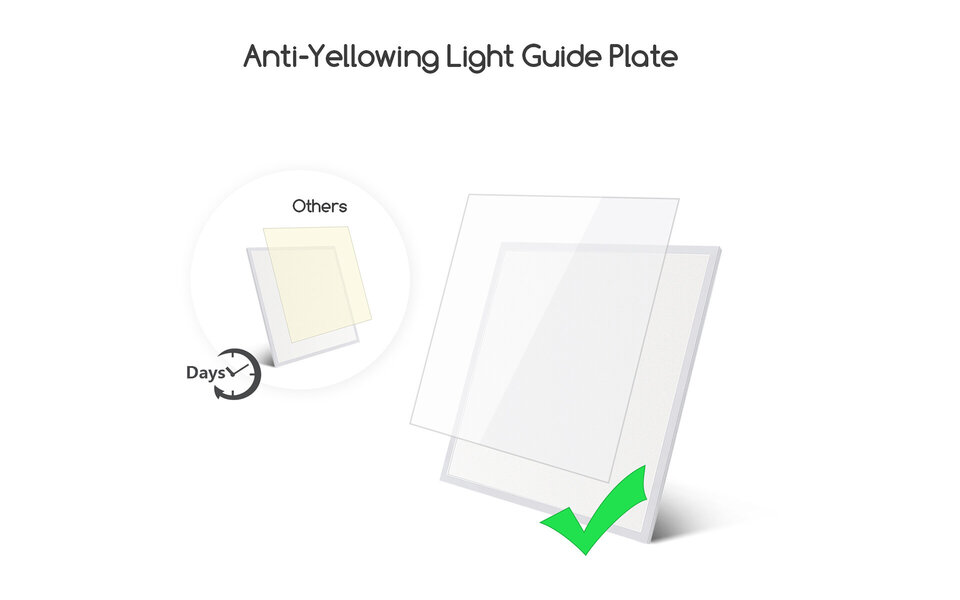 HLW LED LED Paneel 60x60 Inbouw LED Downlight 40W Neutraal Wit Natuurlijk Wit