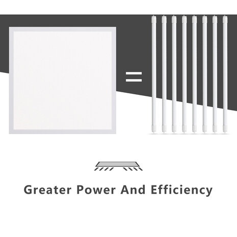 HLW LED LED Paneel 60x60 - 40W Inbouw LED Downlight Koud Wit 6000K Daglicht Wit