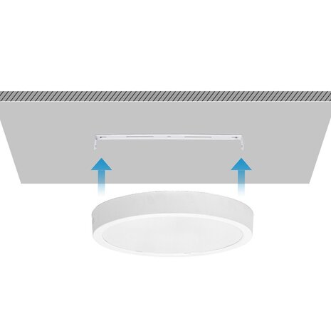 HLW LED 24W LED Paneel Downlight Opbouw - Rond Ø30cm, Natuurlijk Wit 4000K, Flikkervrij HLW LED 24W LED Paneel Downlight Opbouw - Rond Ø30cm, Natuurlijk Wit 4000K, Flikkervrij
