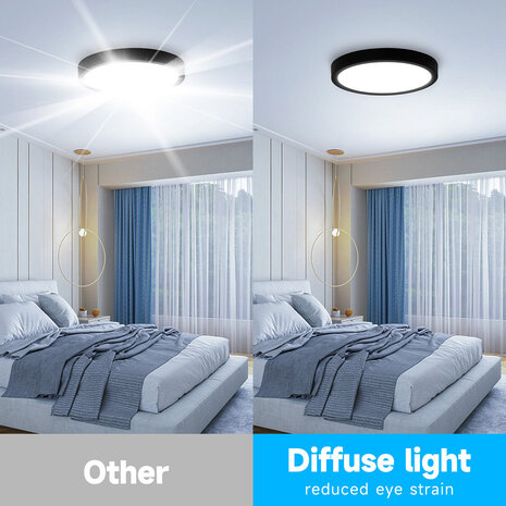 Velvalux LED Paneel Opbouw Downlight 24W - Helder Koud Wit 6000K LED Lamp