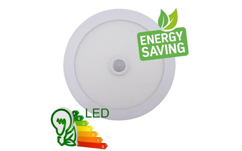 HLW LED LED Downlight Opbouw met PIR Bewegingssensor & Dag/Nacht Sensor HLW LED LED Downlight Opbouw met PIR Bewegingssensor & Dag/Nacht Sensor