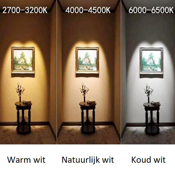 HLW LED Inbouw LED Downlight Slim 18W - Warm Wit 2700K – Ronde LED lamp Ø225mm